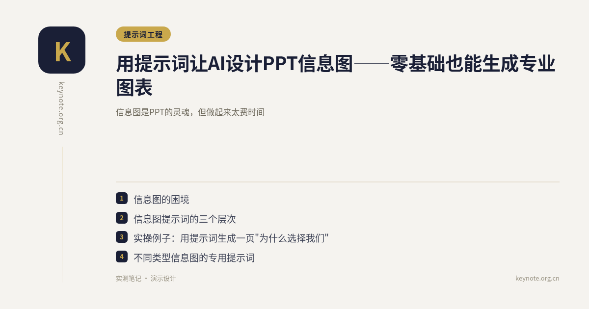 用提示词让AI设计PPT信息图——零基础也能生成专业图表