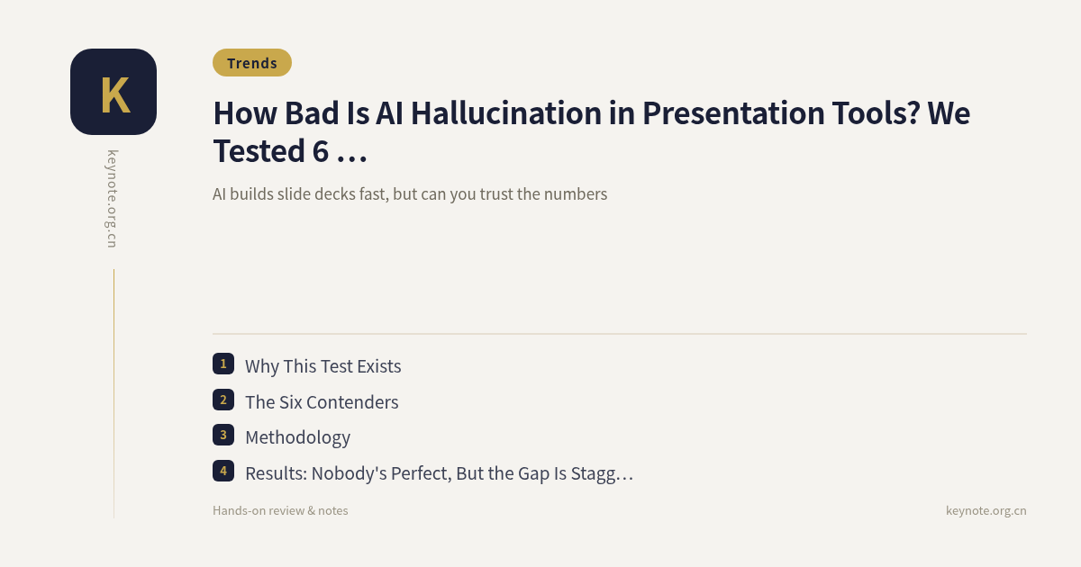 How Bad Is AI Hallucination in Presentation Tools? We Tested 6 Platforms for Data Accuracy