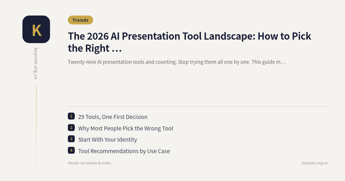 The 2026 AI Presentation Tool Landscape: How to Pick the Right One for Your Workflow