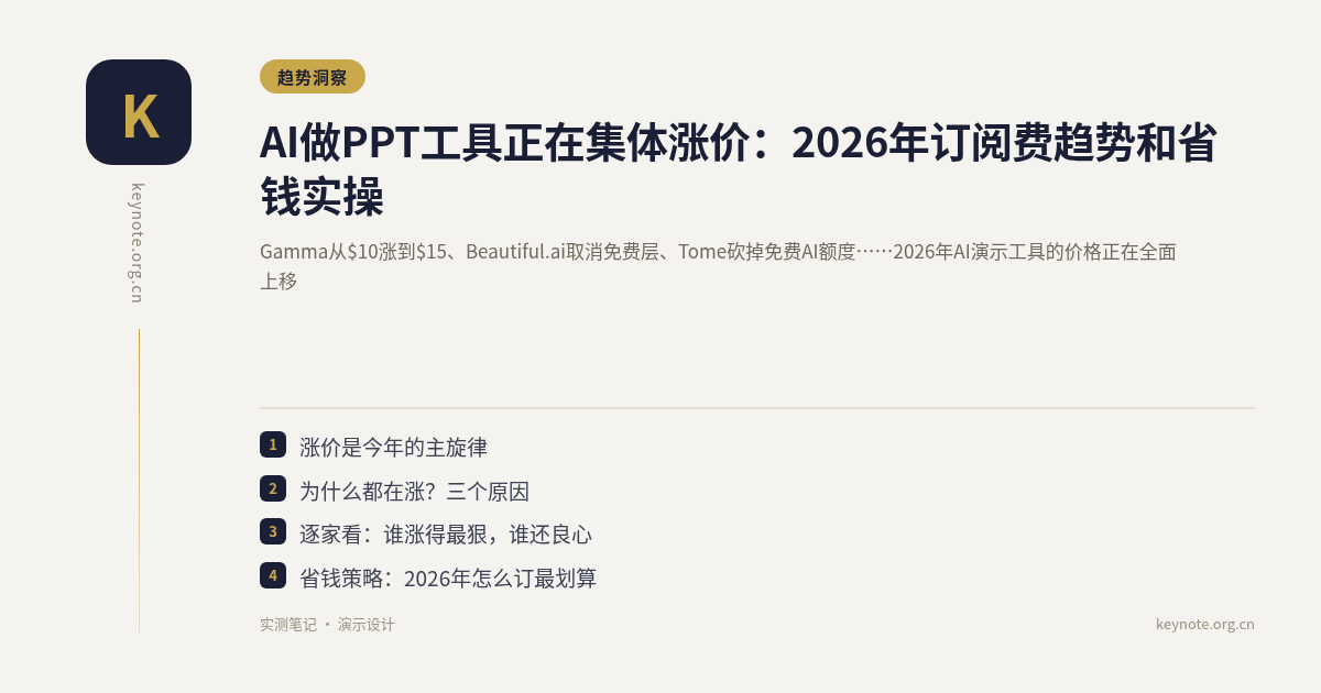AI做PPT工具正在集体涨价：2026年订阅费趋势和省钱实操