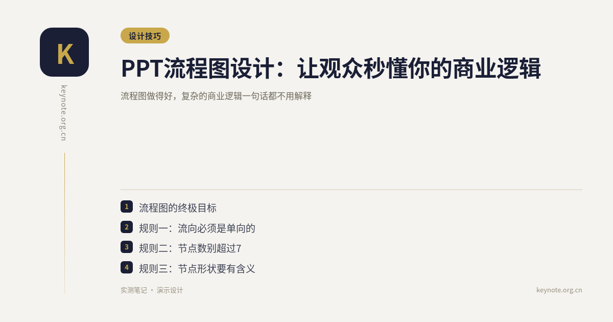 PPT流程图设计：让观众秒懂你的商业逻辑