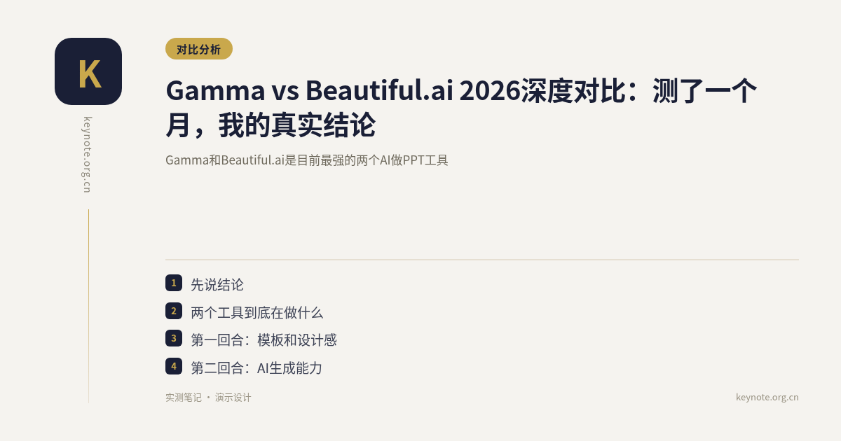 Gamma vs Beautiful.ai 2026深度对比：测了一个月，我的真实结论