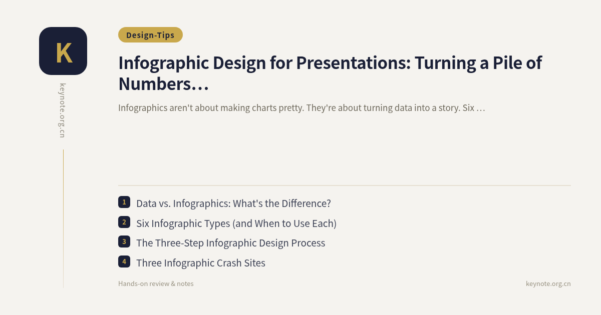 Infographic Design for Presentations: Turning a Pile of Numbers Into a Story