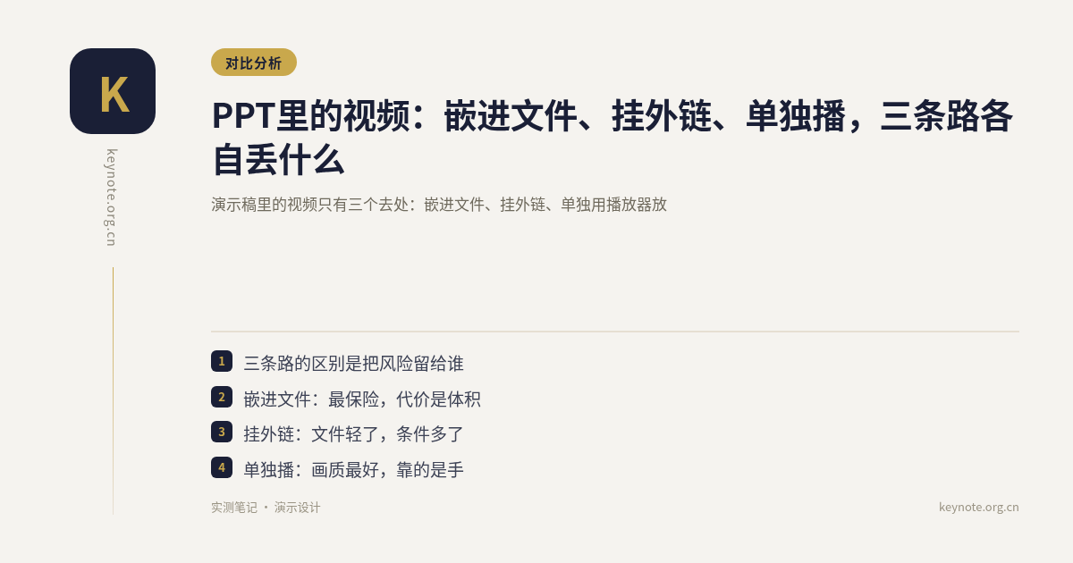 PPT里的视频：嵌进文件、挂外链、单独播，三条路各自丢什么
