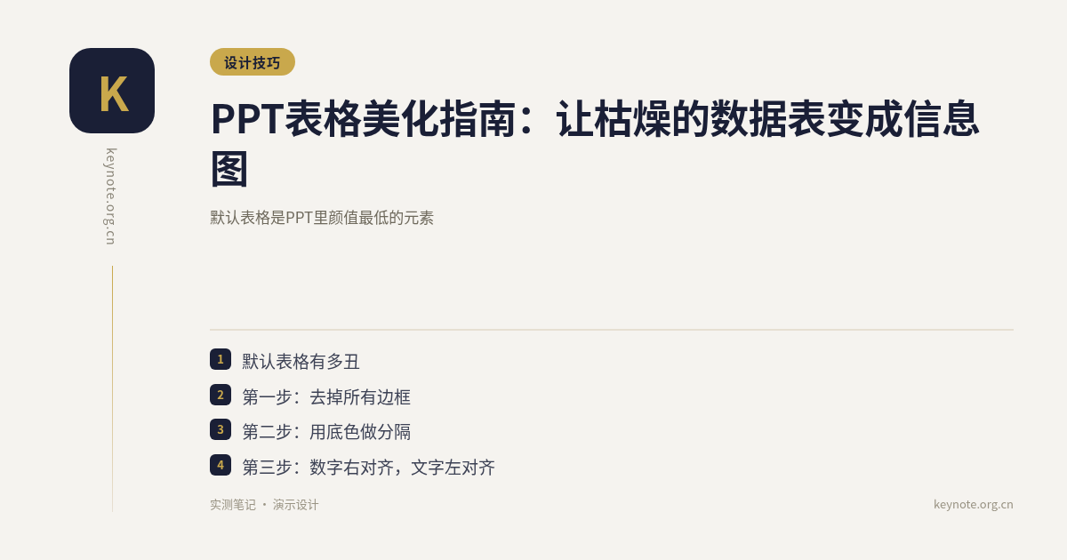 PPT表格美化指南：让枯燥的数据表变成信息图